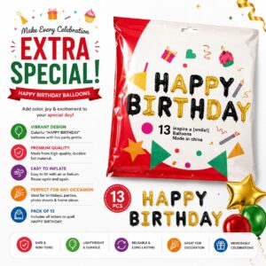 Extra special HBD Balloons - Image 1
