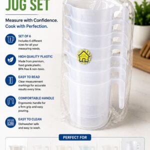 Plastic Measuring Jug Set - Image 1