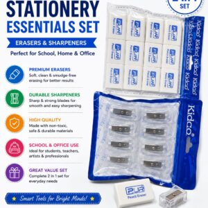 Kidco Eraser And Sharpener Set - Image 1