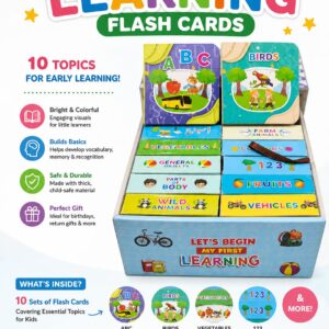 Learning Flash Card 01 Pcs - Image 1